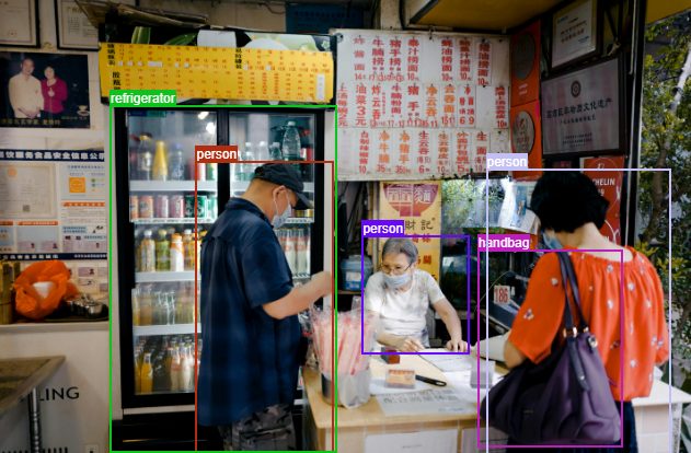 YOLOv9 computer vision object detection for retail