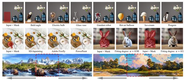 The image showcases techniques such as text-guided object inpainting, context-aware image inpainting, shape-guided object inpainting with shape fitting, and out-painting.