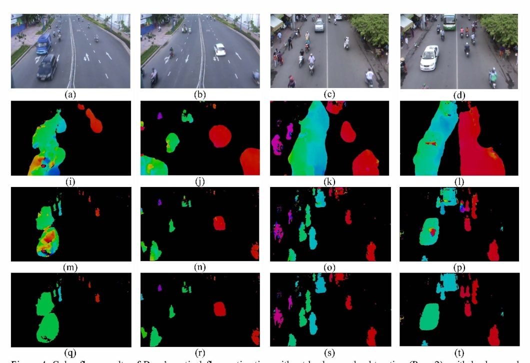 Optical flow applied to traffic monitoring