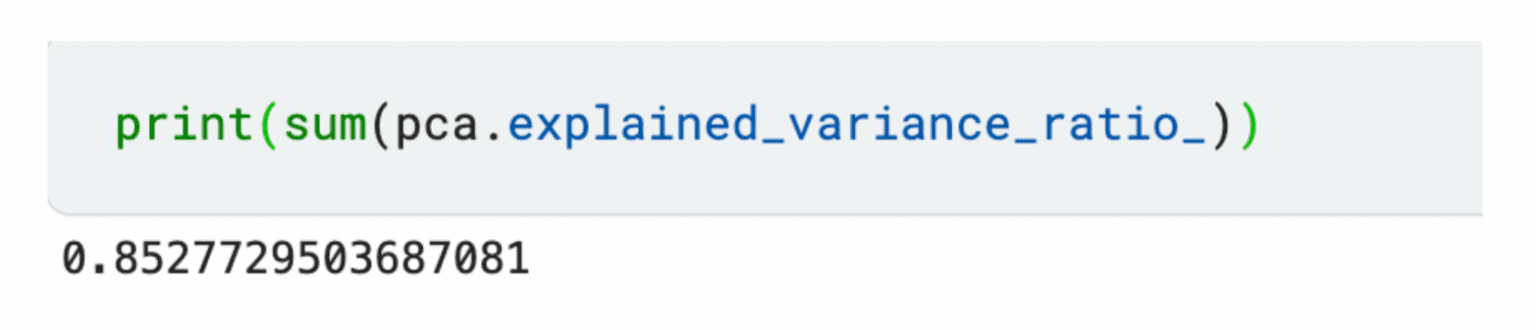 Complete 2024 Guide to Feature Extraction in Python - viso.ai