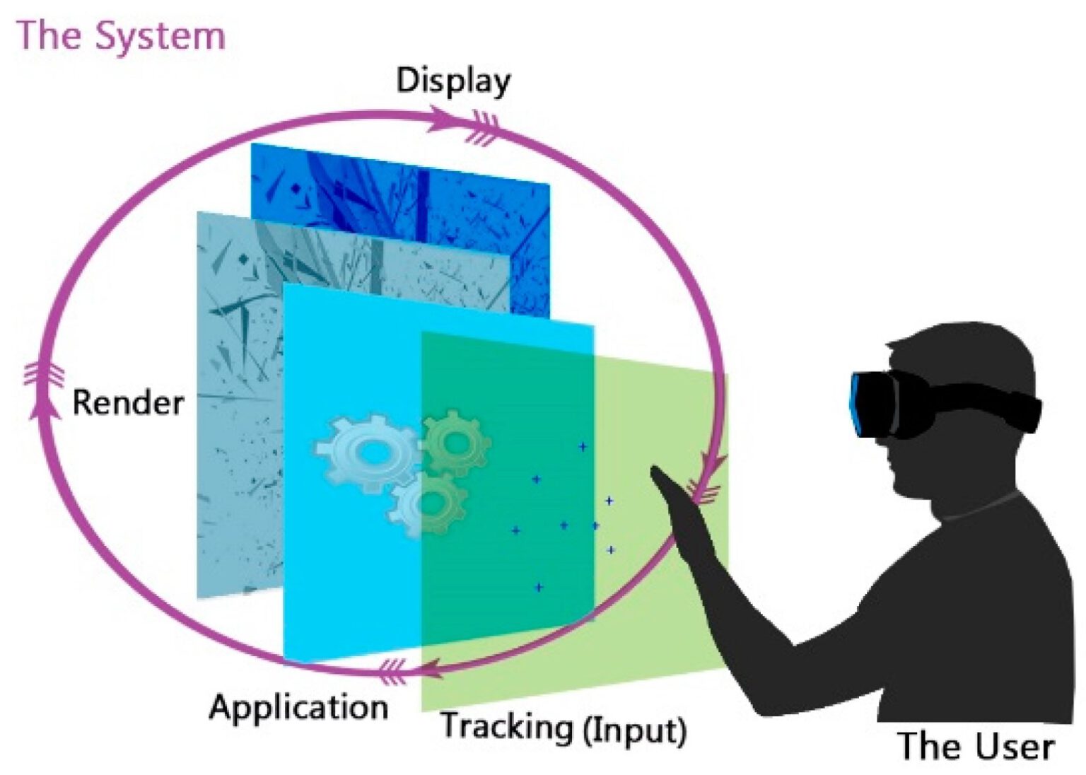 3D Computer Vision: A Comprehensive Guide (2024) - viso.ai