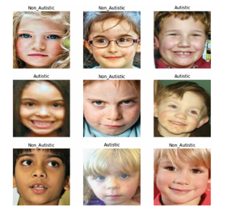 image showing Classification for autism