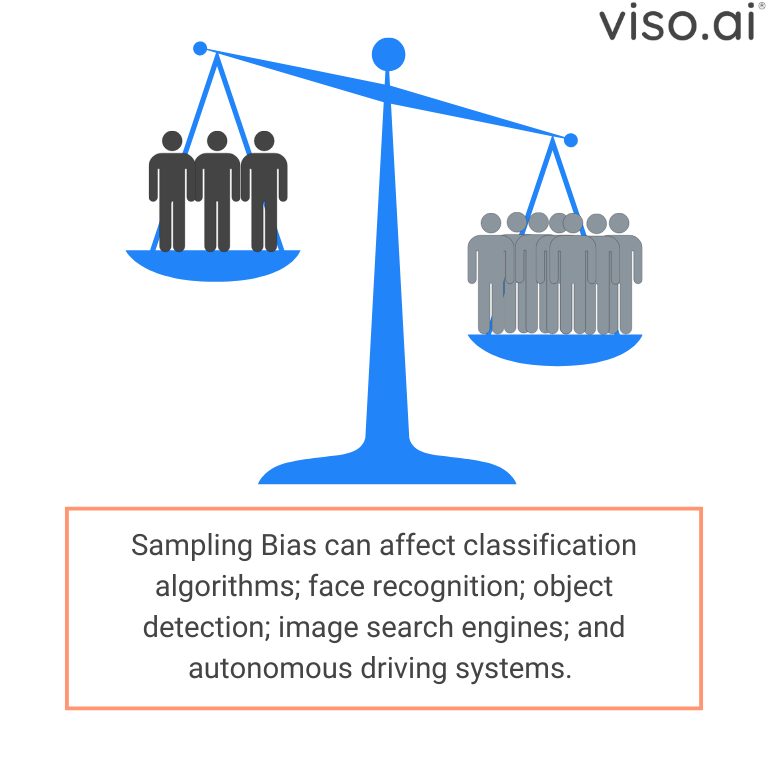 an Illustration showing sampling bias in bias detection
