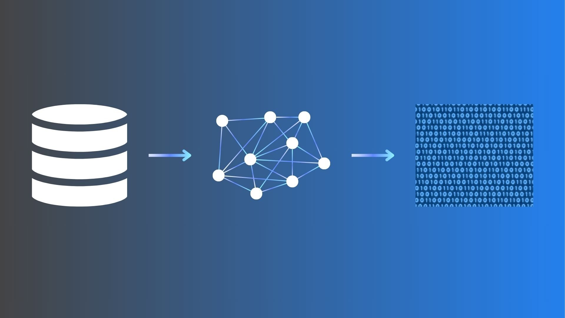 Complete 2025 Guide to Feature Extraction in Python - viso.ai