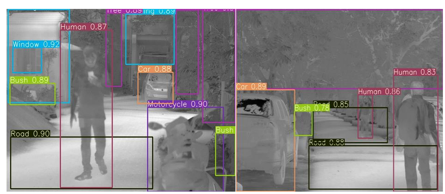 image of Object detected on Thermal Images