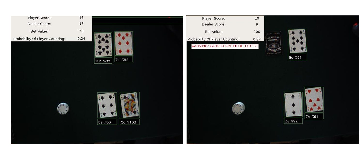 image of card counting
