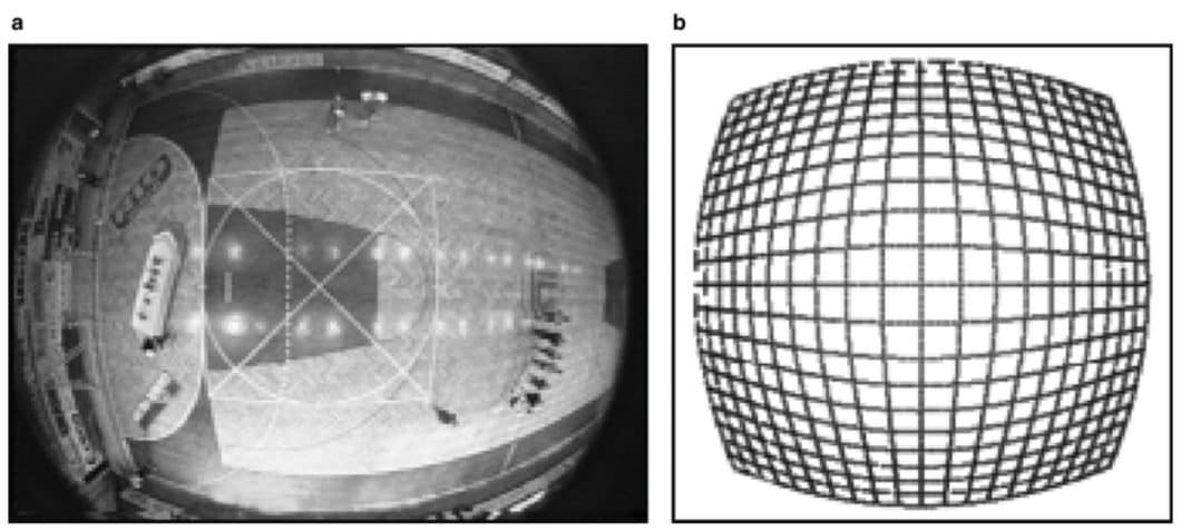 Image illustrating the effects of radial distortion. The image to the left shows a basketball court curved spherically due to lens distortion. The image to the right shows a grid pattern with a barrel-like distortion pattern.
