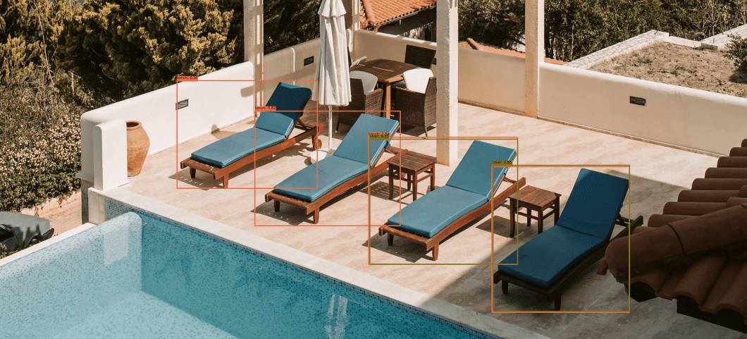 Occupancy monitoring for resorts and hotels with AI