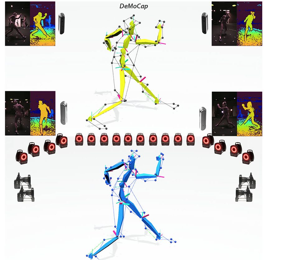 image showing Motion Capture Suit