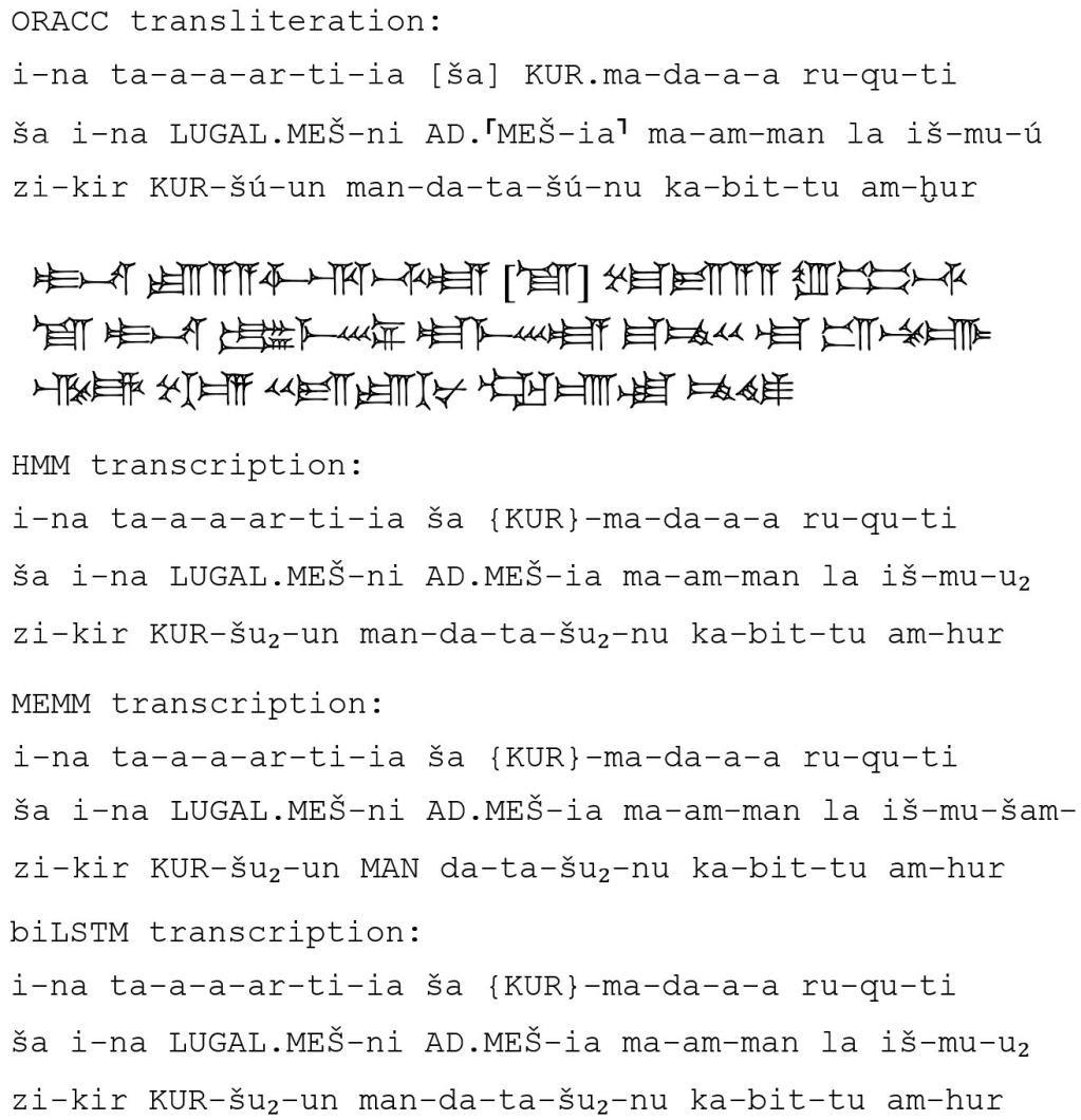 A text showing an original Akkadian text written in Cuneiform with its standard ORACC transliteration as well as various transcriptions produced by using different AI models using alphanumerical Latin characters. The AI transcriptions largely agree with the ORACC transliteration.