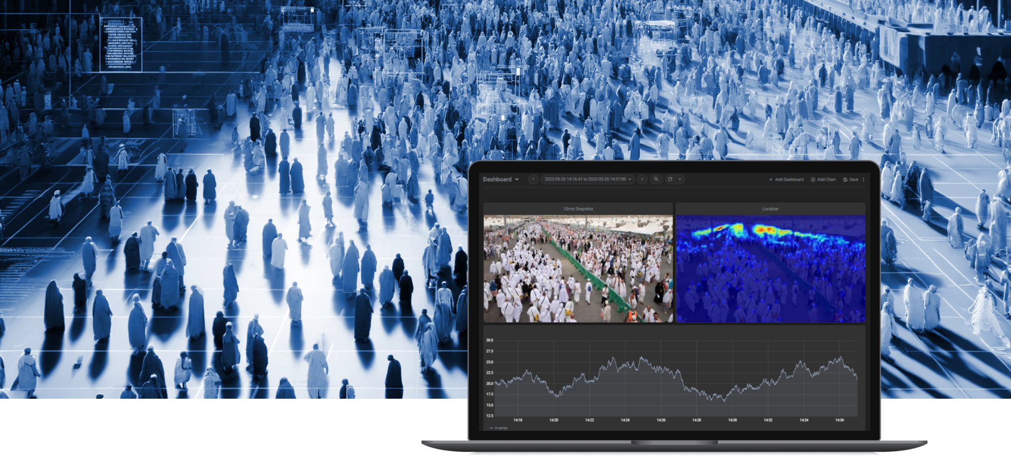 Viso Suite infrastructure for crowd control, safety, and customer satisfaction