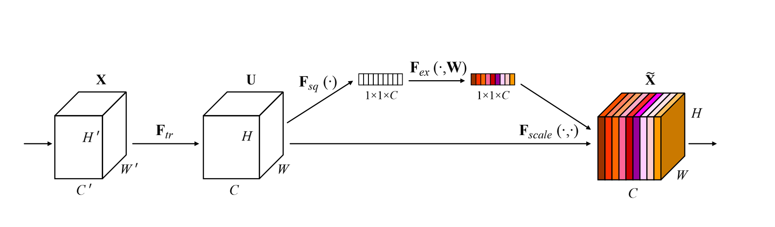 image of network