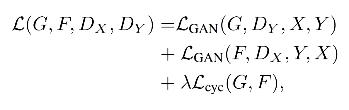 image of Combined Loss 