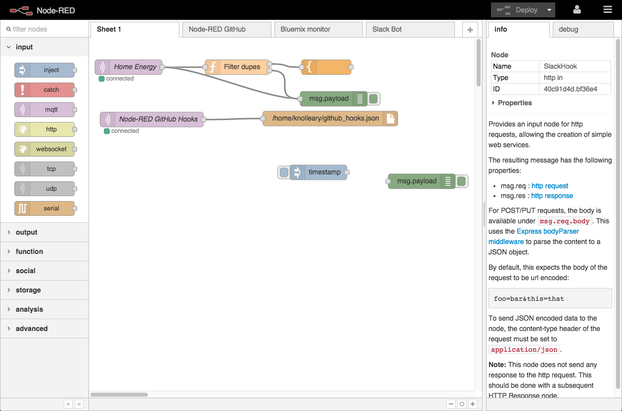 Node RED, a tool for smart homes.