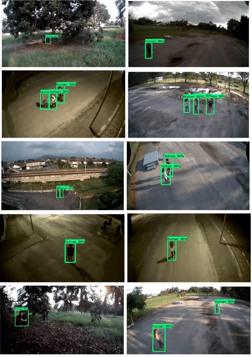 Community Project of Faster R-CNN for Pedestrian Detection from Drone Images