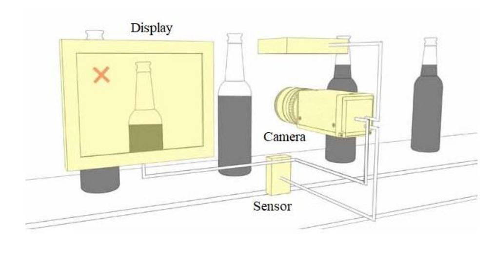 image off Optical control of the filling level of bottles flowing on a conveyor