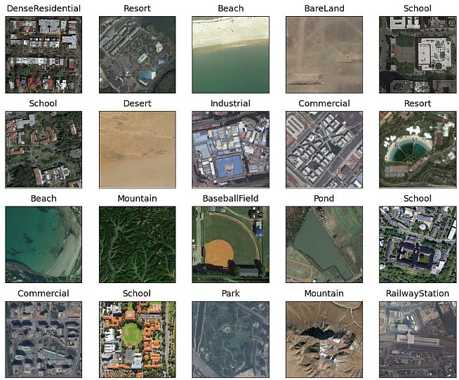 Example images with labels from the AID dataset