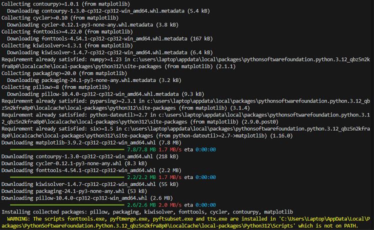 Installing Matplotlib using Terminal