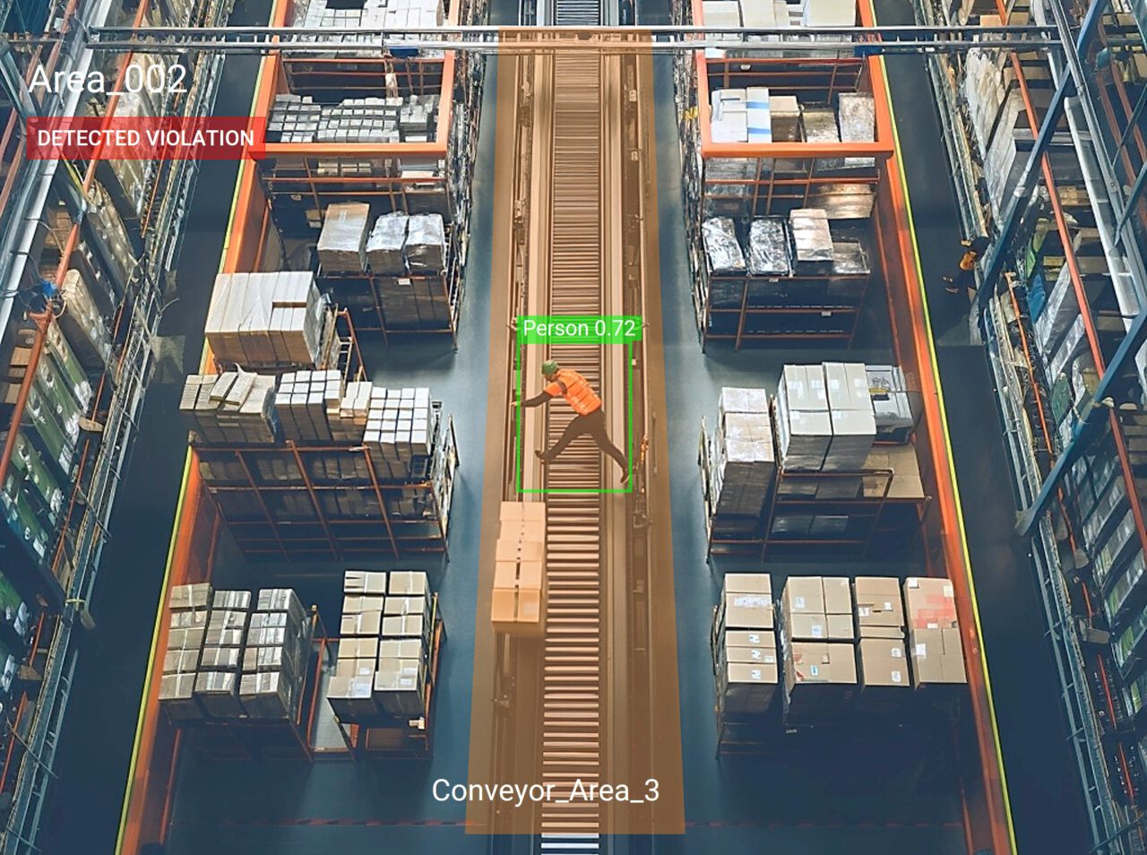 BEHAVIOR MONIOTIRNG COMPUTER VISION IN INDUSTRY