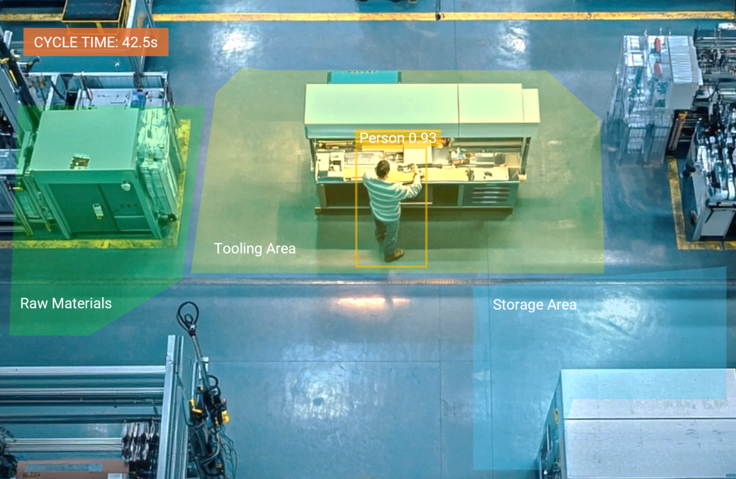 fraud detection with computer vision for manufacturing