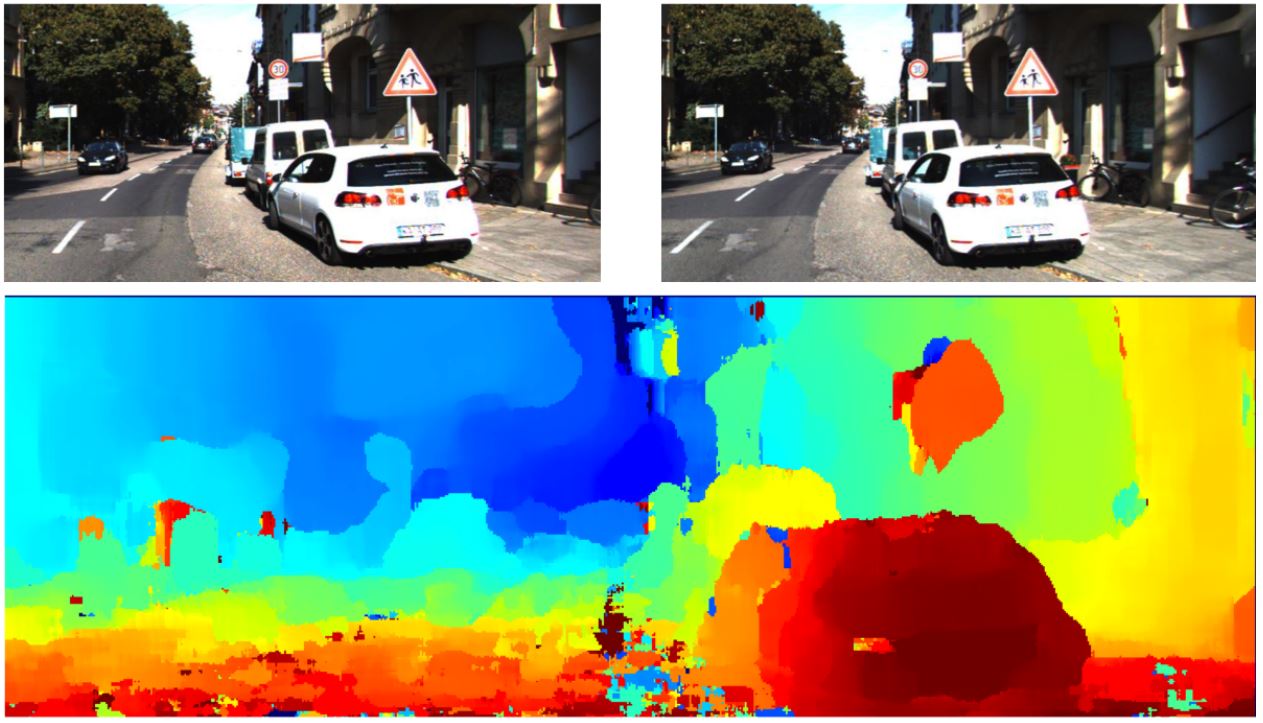 Monocular depth estimation vs stereo depth estimation