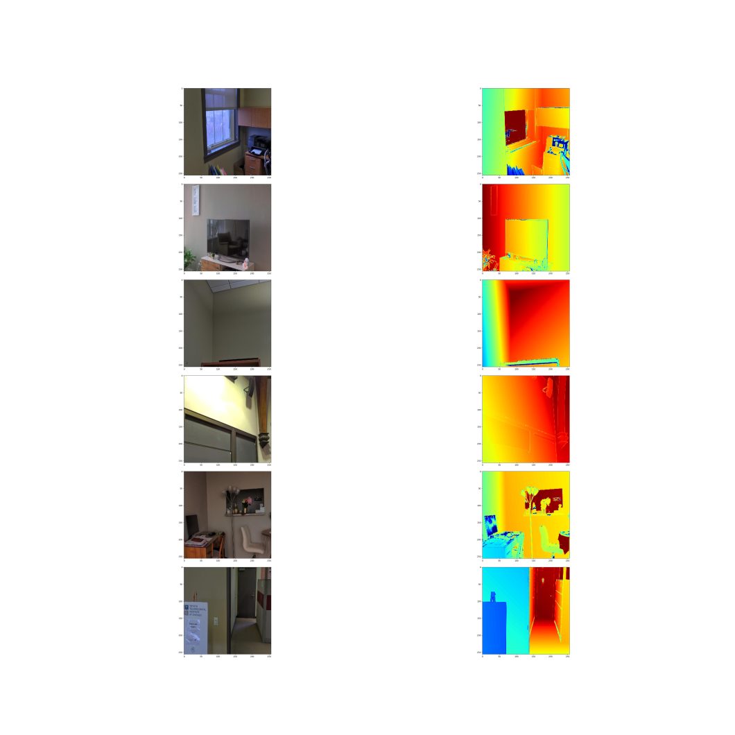 Monocular Depth estimation Keras visualization.