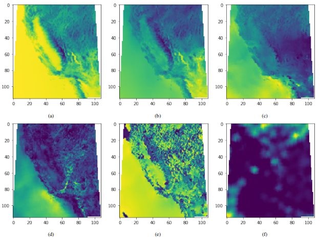 Weather Dataset for the model training