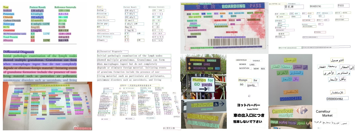 An Example Use Case of PaddleOCR Applications