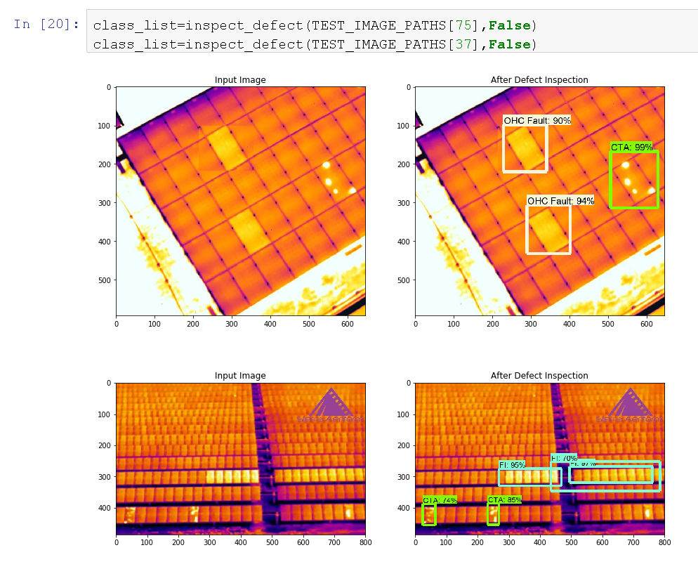 Detecting faults in solar panels with computer vision