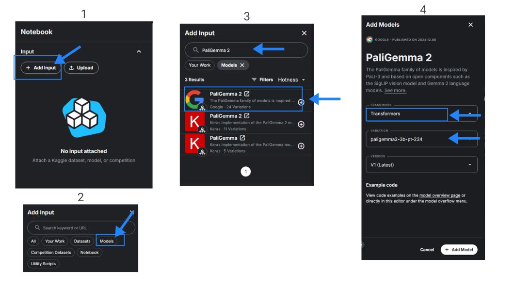 Uploading PaliGemma 2 on Kaggle Notebook