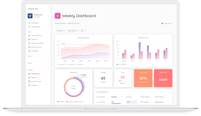 AI dashboard interface for real-time data analytics and monitoring.