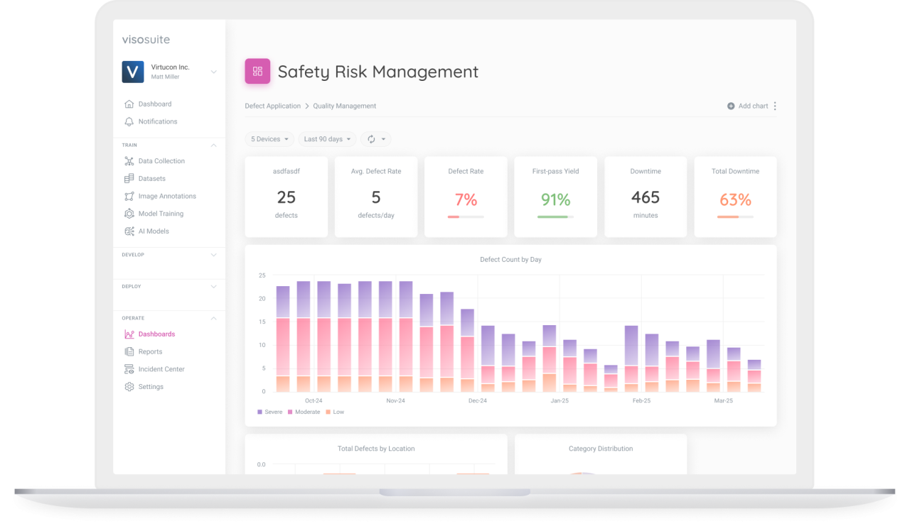 viso suite platform and interface