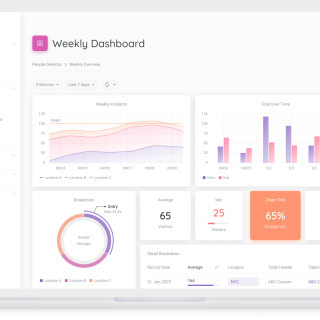 Viso Suite Platform