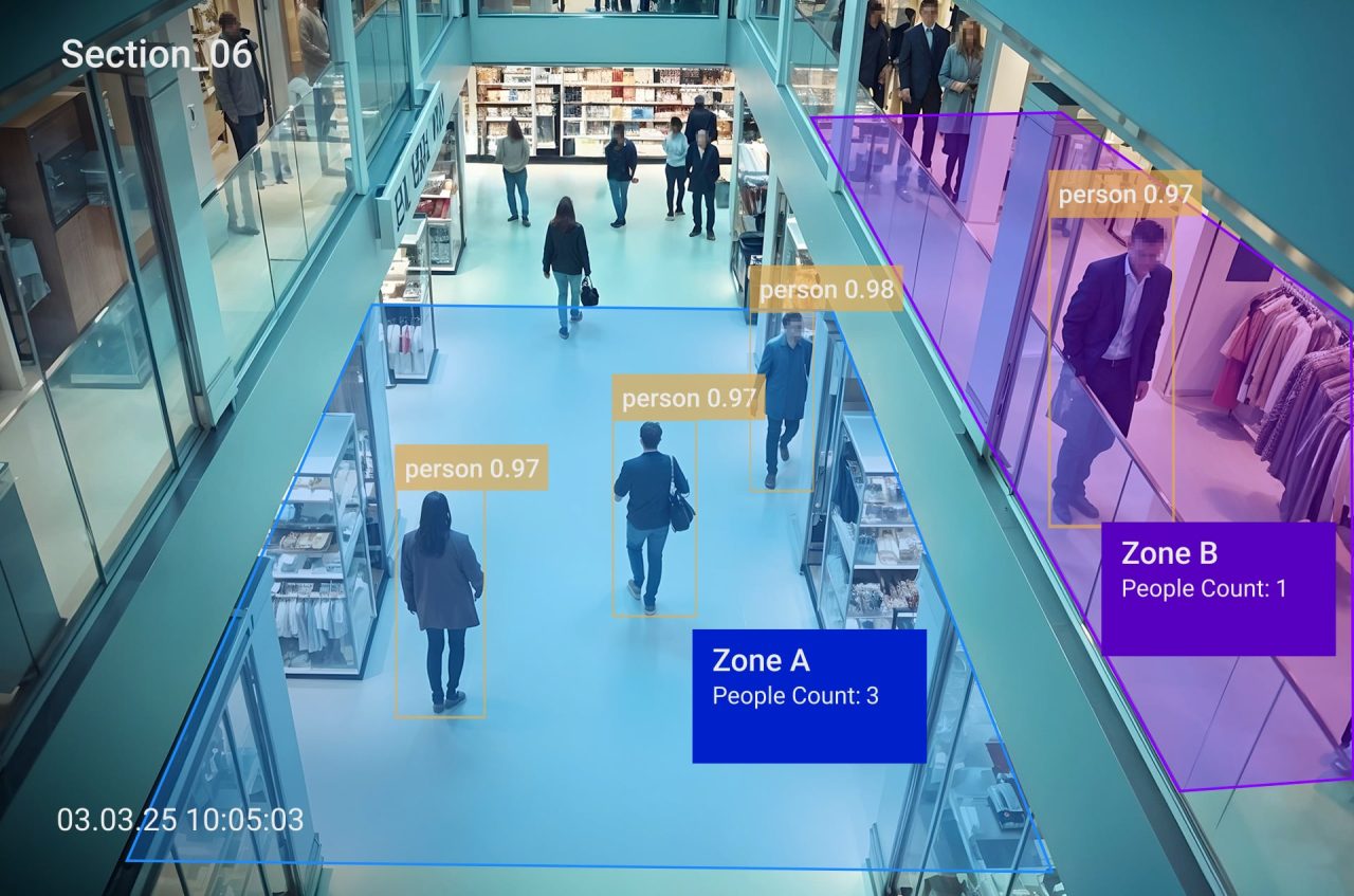 retail people count