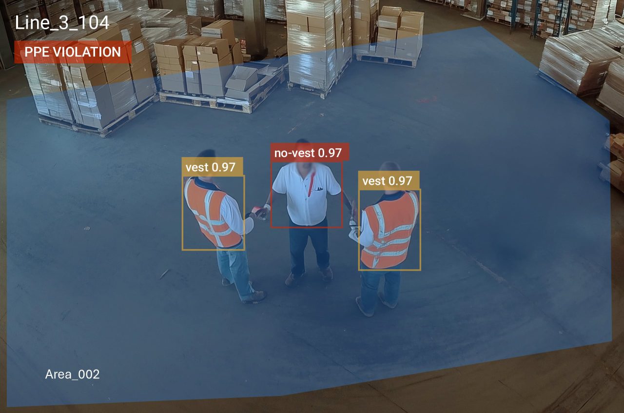 ppe detection