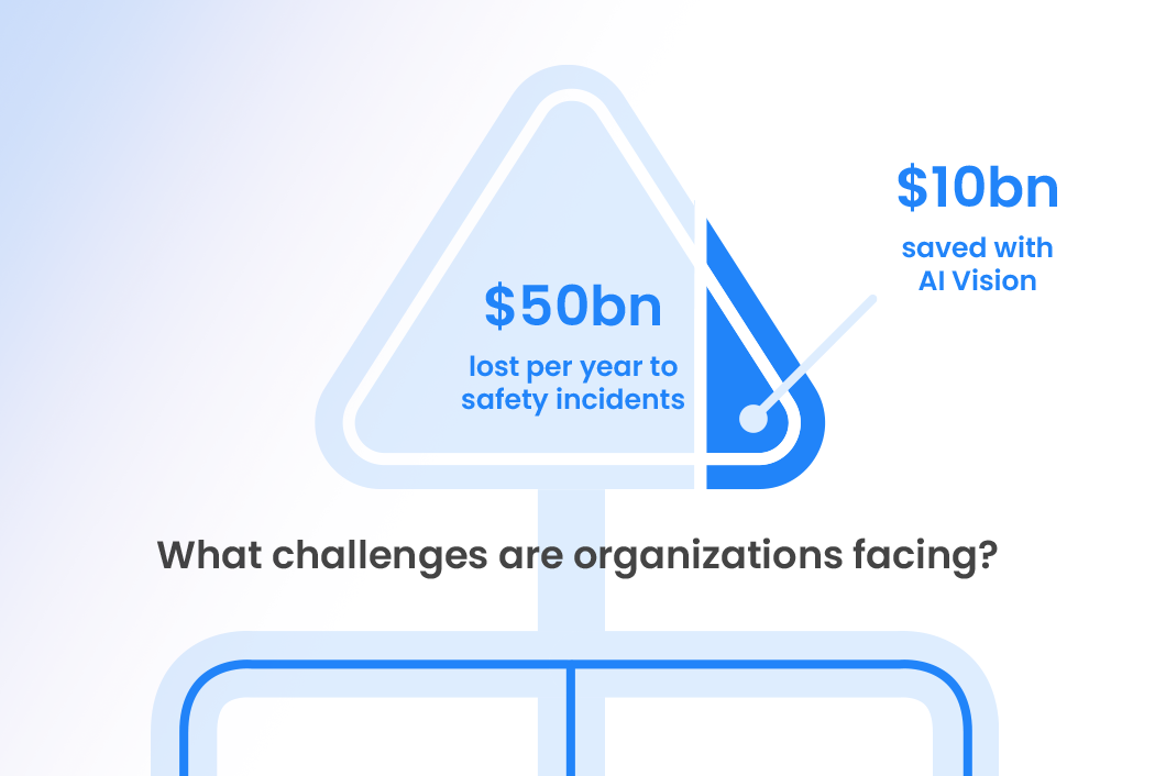 transforming workplace safety with AI