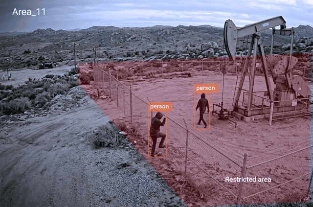 Restricted zone intrusion with computer vision